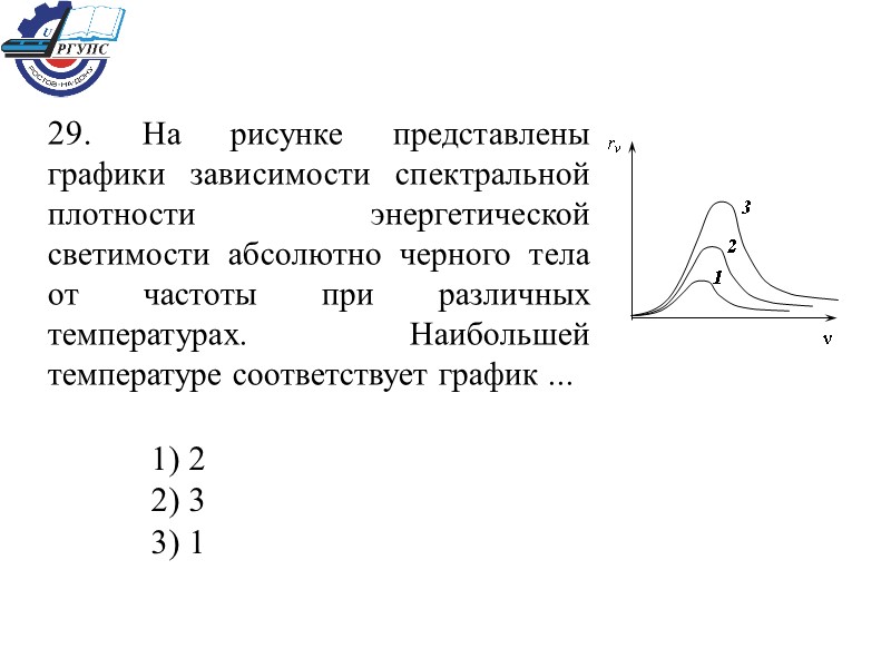 29. На рисунке представлены графики зависимости спектральной плотности энергетической светимости абсолютно черного тела от
